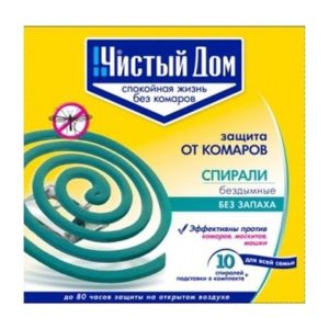 Главная